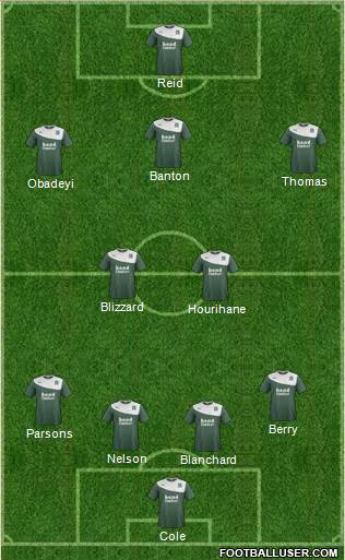 Plymouth Argyle Formation 2014