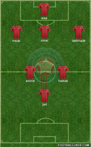 Morocco Formation 2014