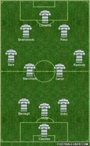 Celtic Formation 2014