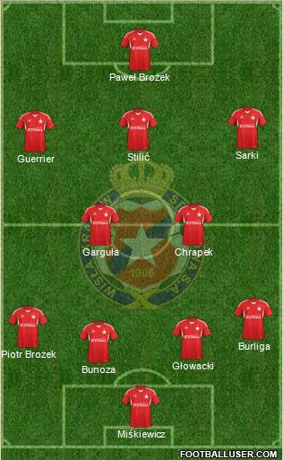 Wisla Krakow Formation 2014