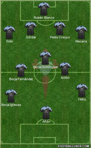 R.C. Celta S.A.D. B Formation 2014