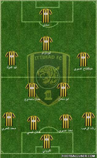 Al-Ittihad (KSA) Formation 2014