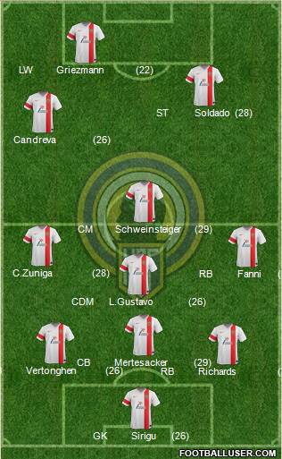 Hércules C.F., S.A.D. Formation 2014