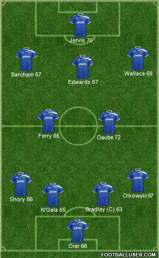 Portsmouth Formation 2014