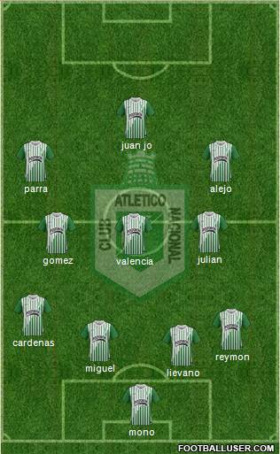 CDC Atlético Nacional Formation 2014