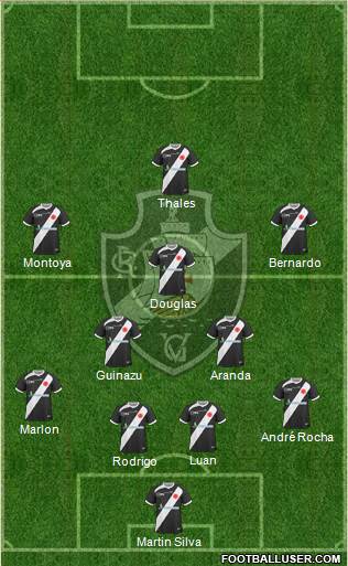 CR Vasco da Gama Formation 2014