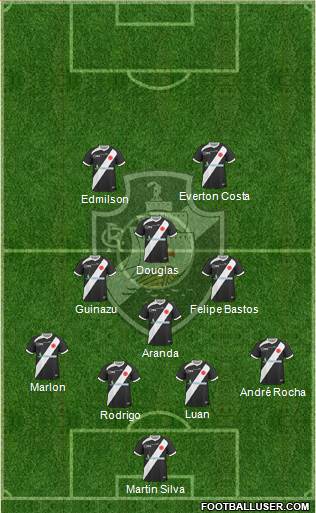 CR Vasco da Gama Formation 2014