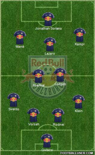 FC Salzburg Formation 2014