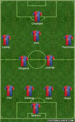 Crystal Palace Formation 2014