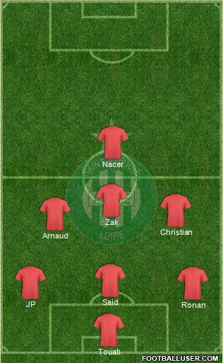 A.S. Saint-Etienne Formation 2014