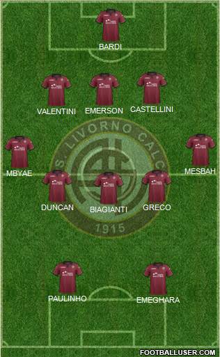 Livorno Formation 2014