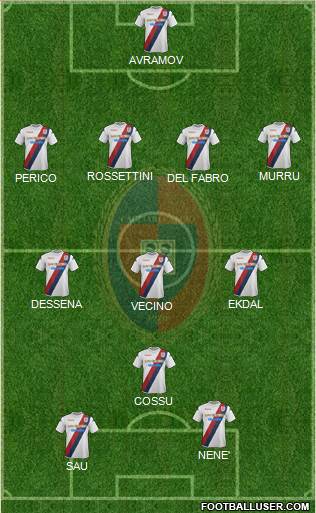 Cagliari Formation 2014