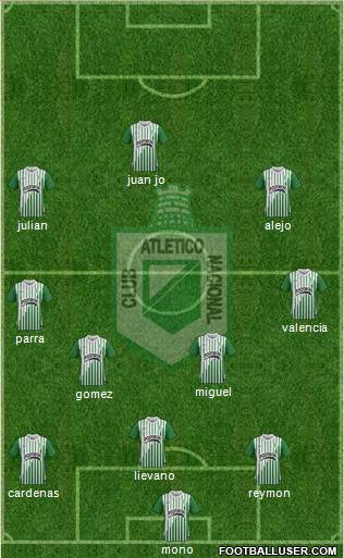 CDC Atlético Nacional Formation 2014