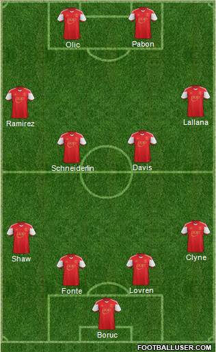 Southampton Formation 2014