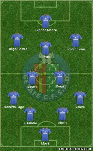 Getafe C.F., S.A.D. Formation 2014