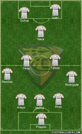 Club Jaguares de Chiapas Formation 2014