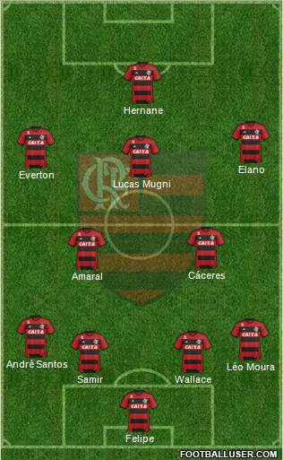 CR Flamengo Formation 2014