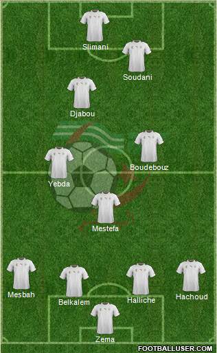 Algeria Formation 2014