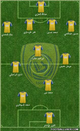 Al-Nassr (KSA) Formation 2014