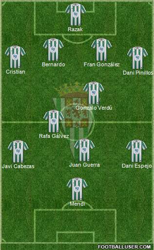 Córdoba C.F., S.A.D. Formation 2014