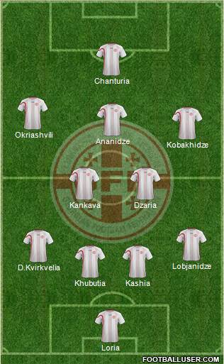 Georgia Formation 2014