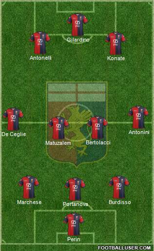 Genoa Formation 2014