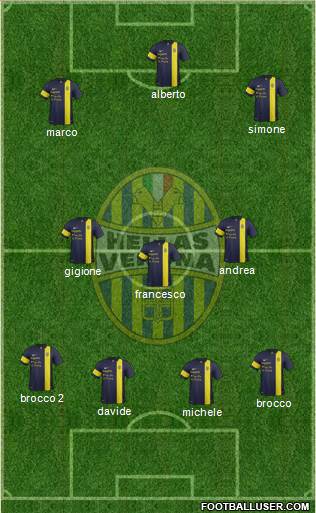 Hellas Verona Formation 2014