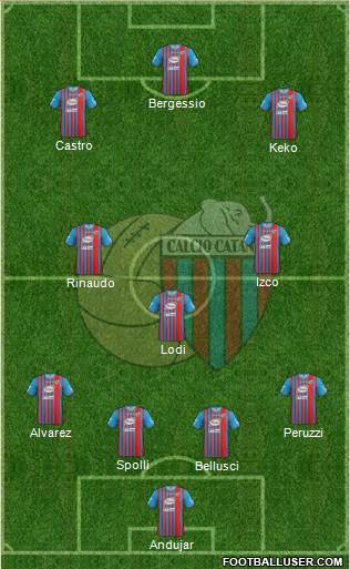 Catania Formation 2014