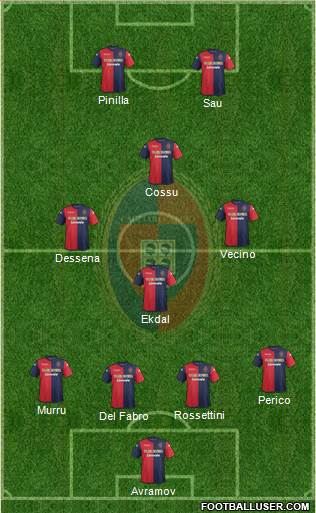 Cagliari Formation 2014