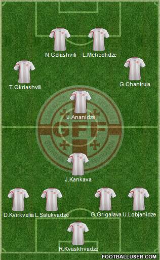 Georgia Formation 2014