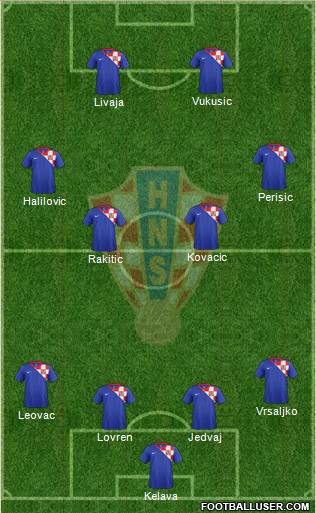 Croatia Formation 2014