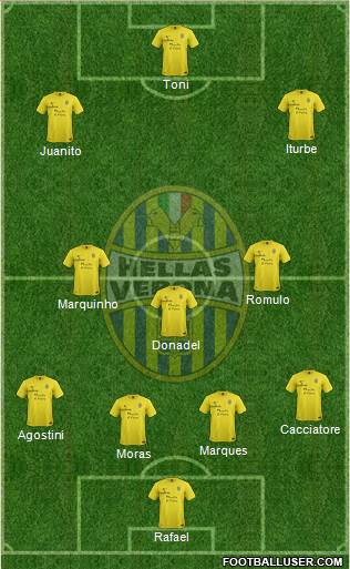 Hellas Verona Formation 2014