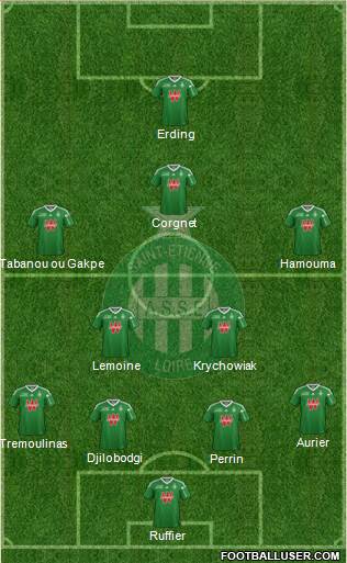 A.S. Saint-Etienne Formation 2014