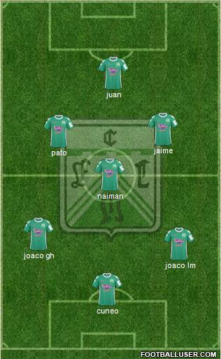 Ferro Carril Oeste Formation 2014