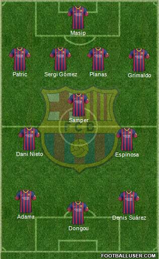 F.C. Barcelona B Formation 2014