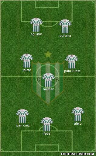 Banfield Formation 2014