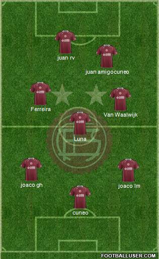 Lanús Formation 2014