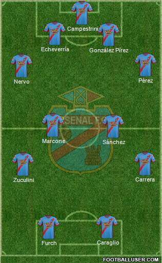 Arsenal de Sarandí Formation 2014