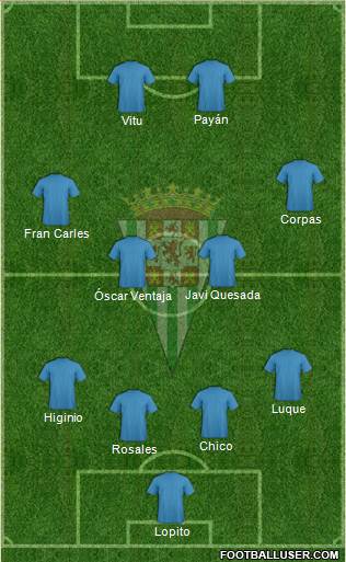 Córdoba C.F., S.A.D. Formation 2014