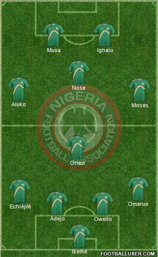 Nigeria Formation 2014