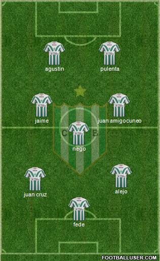 Banfield Formation 2014