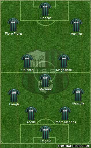 Sassuolo Formation 2014