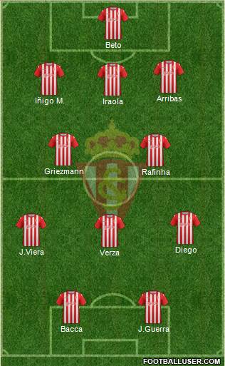 Real Sporting S.A.D. Formation 2014