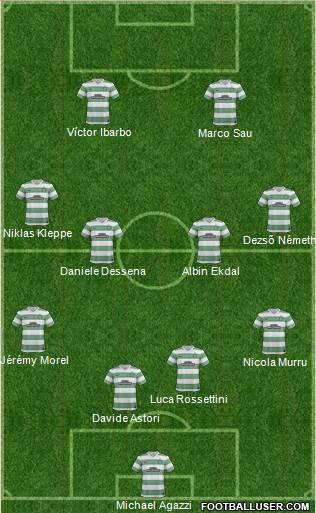 Celtic Formation 2014