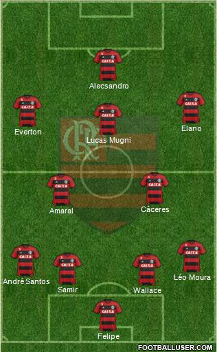 CR Flamengo Formation 2014