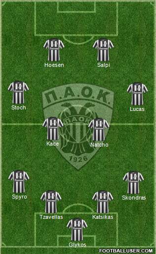 AS PAOK Salonika Formation 2014