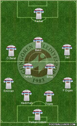 Güngören Belediyespor Formation 2014