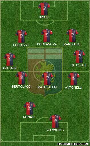 Genoa Formation 2014