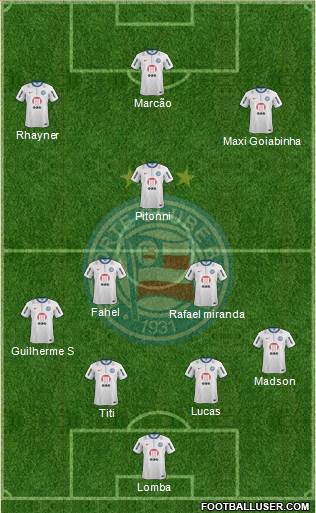 EC Bahia Formation 2014