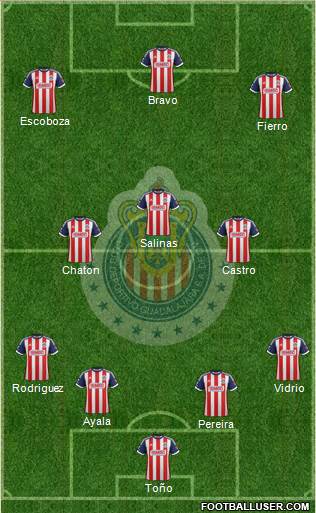 Club Guadalajara Formation 2014